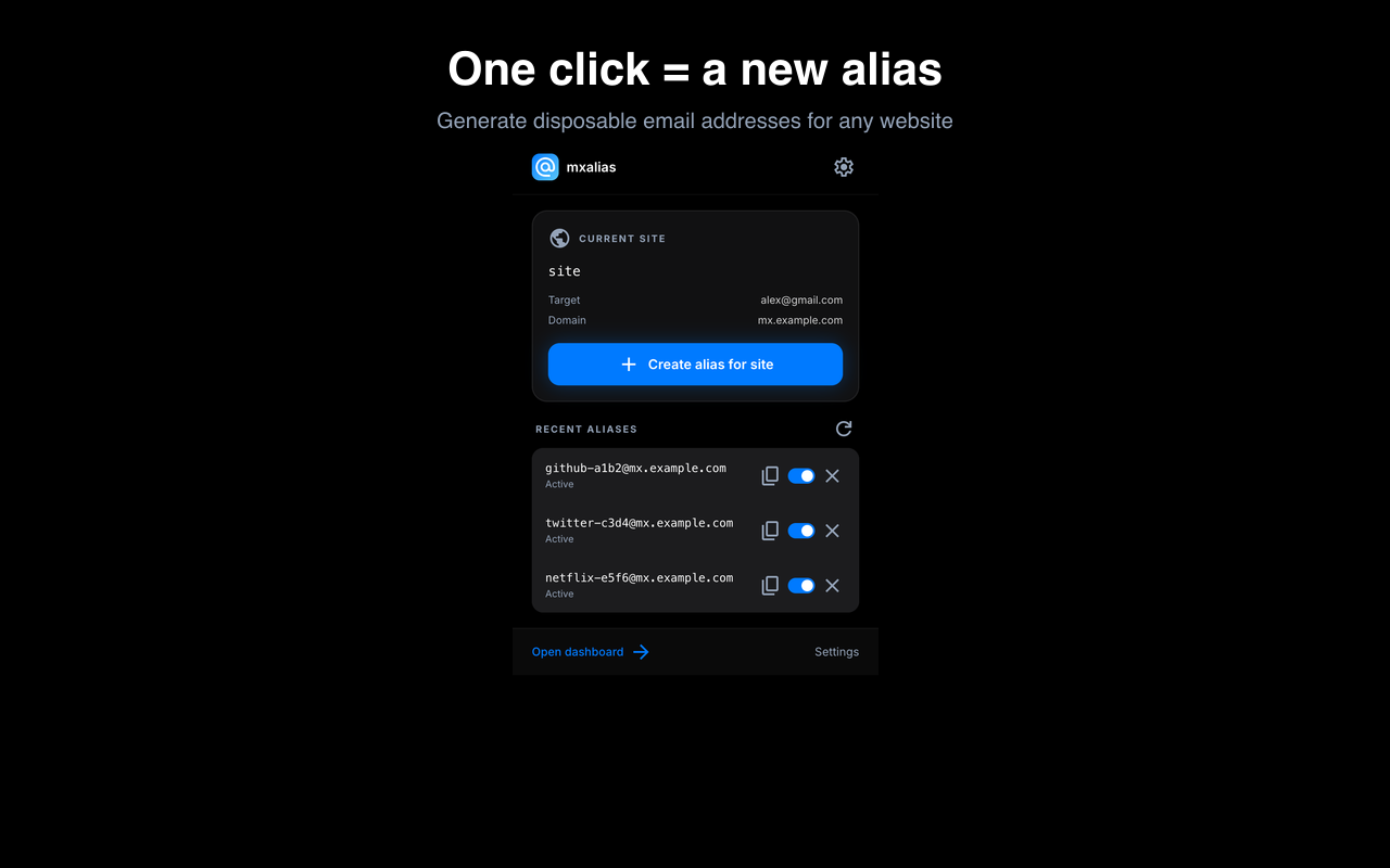 Create an alias for the current site